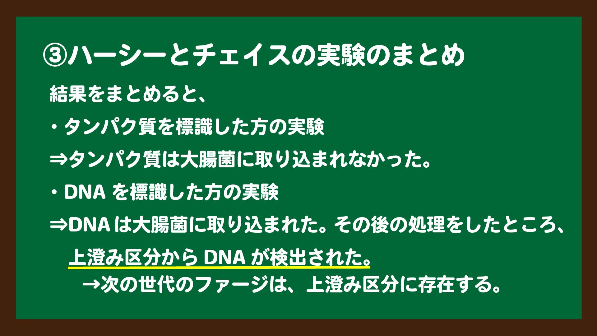 スライド14