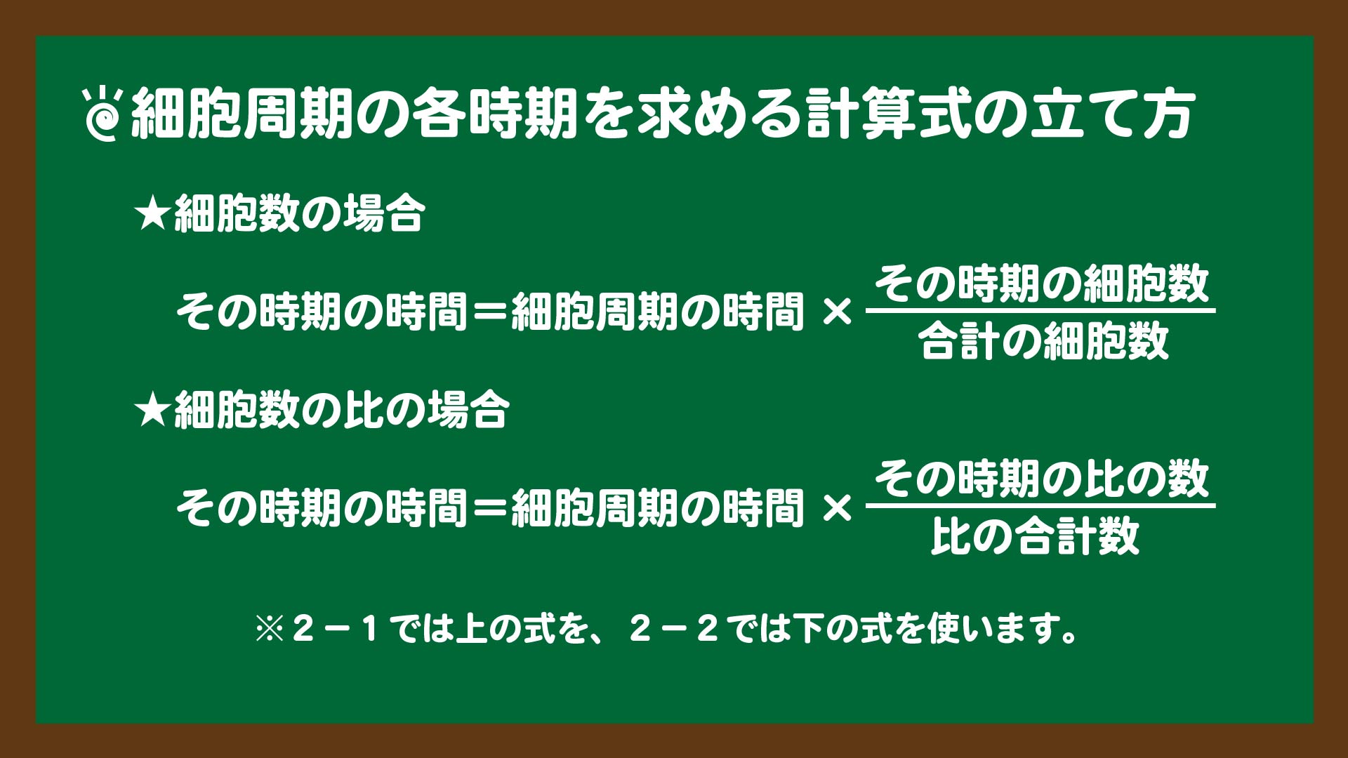 スライド9:細胞周期の各時期を求める計算式の立て方