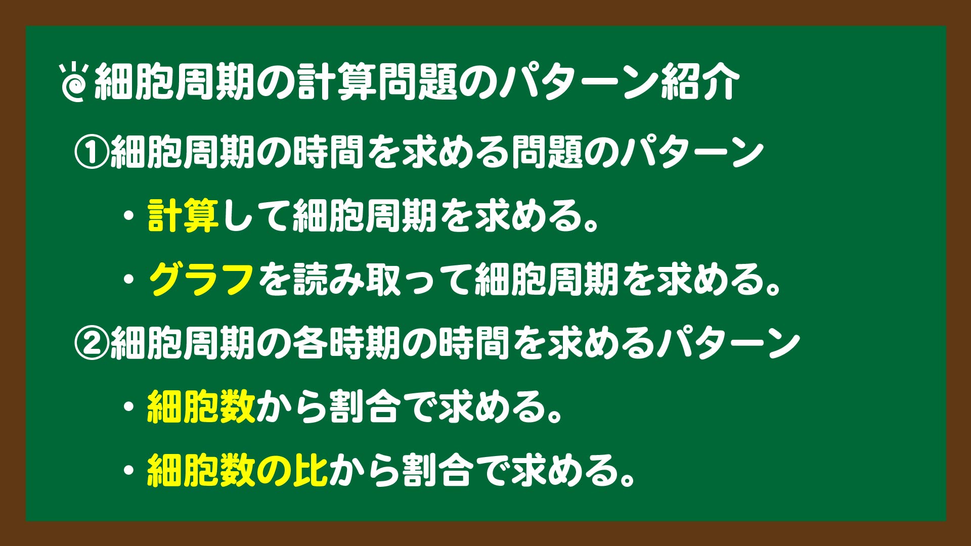 スライド1:細胞周期の計算問題のパターン