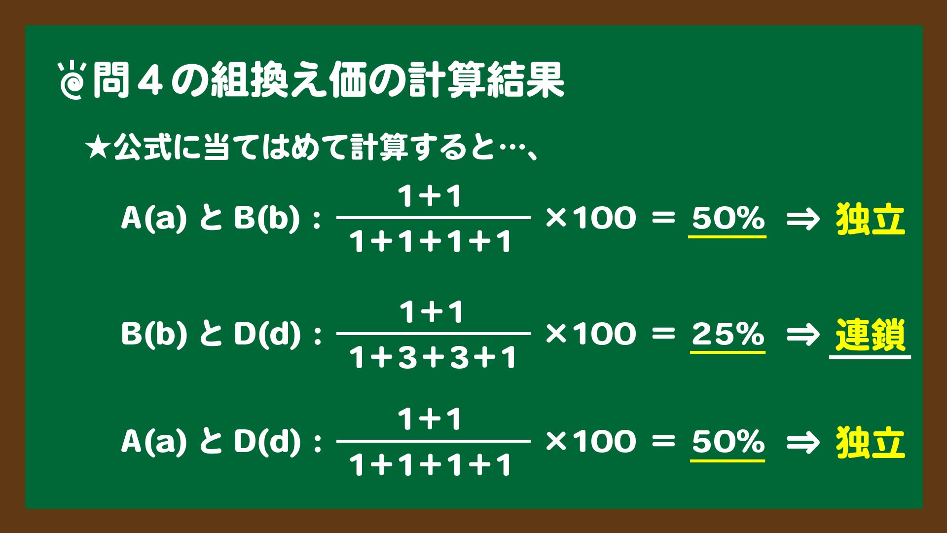 スライド8:問4の組換え価の計算結果