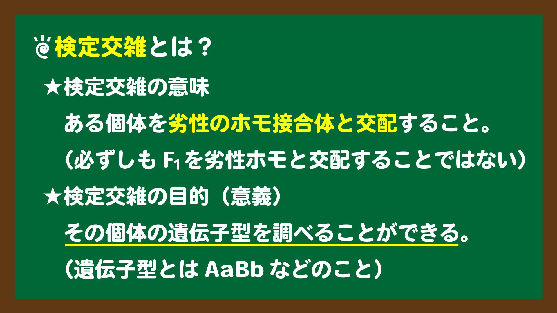 スライド3:検定交雑の意味と意義