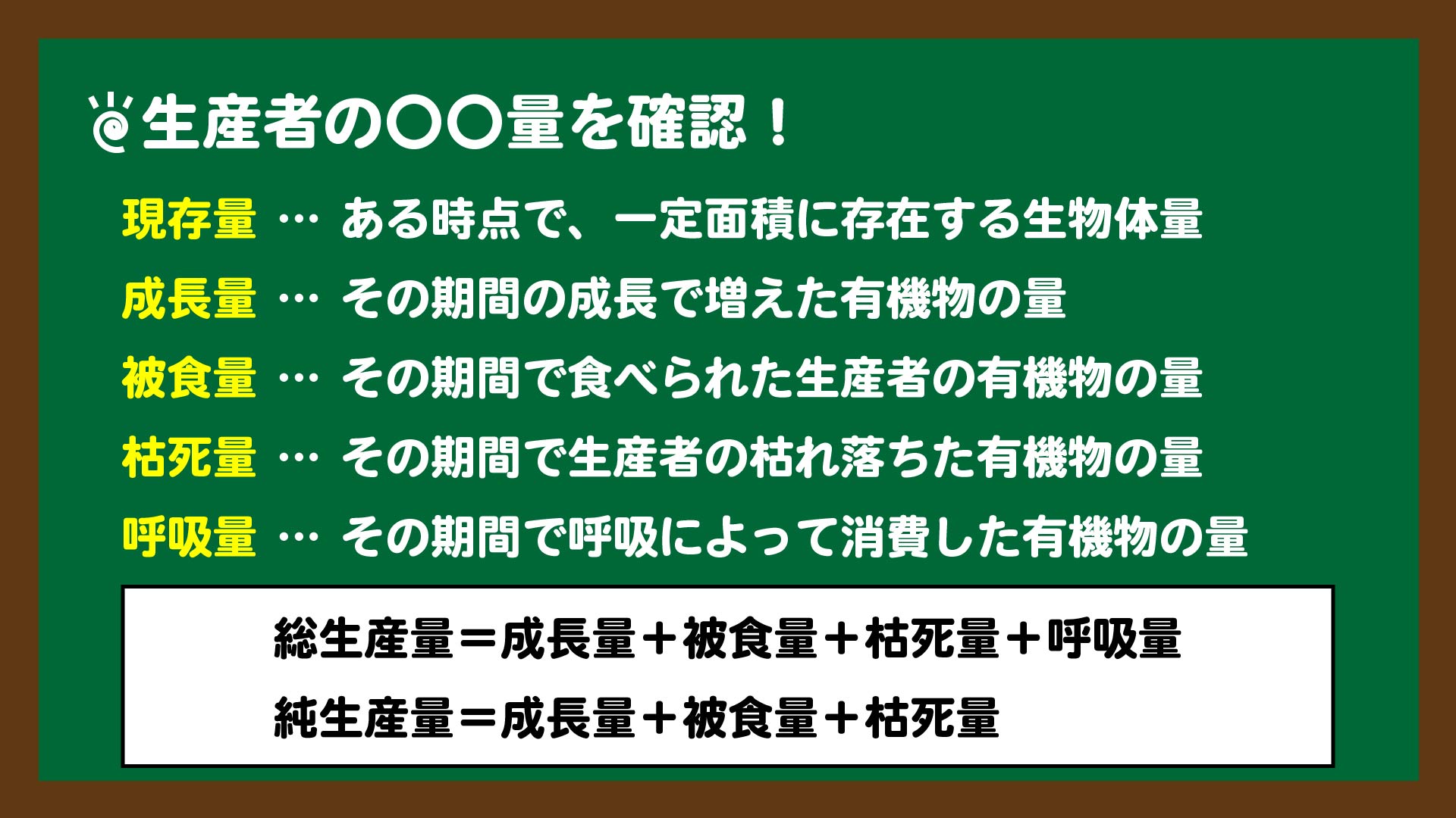 スライド3:生産者の〇〇量を確認しよう