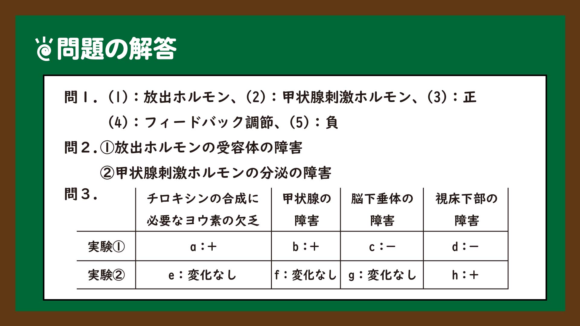 スライド2:ホルモンの分泌とフィードバック調節の問題の解答