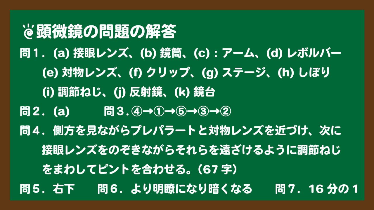 スライド2:顕微鏡の問題の解答一覧