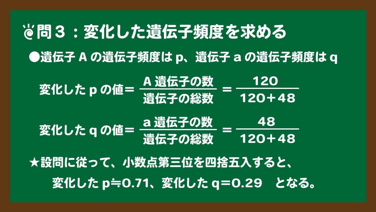 スライド6:変化した遺伝子頻度を求める