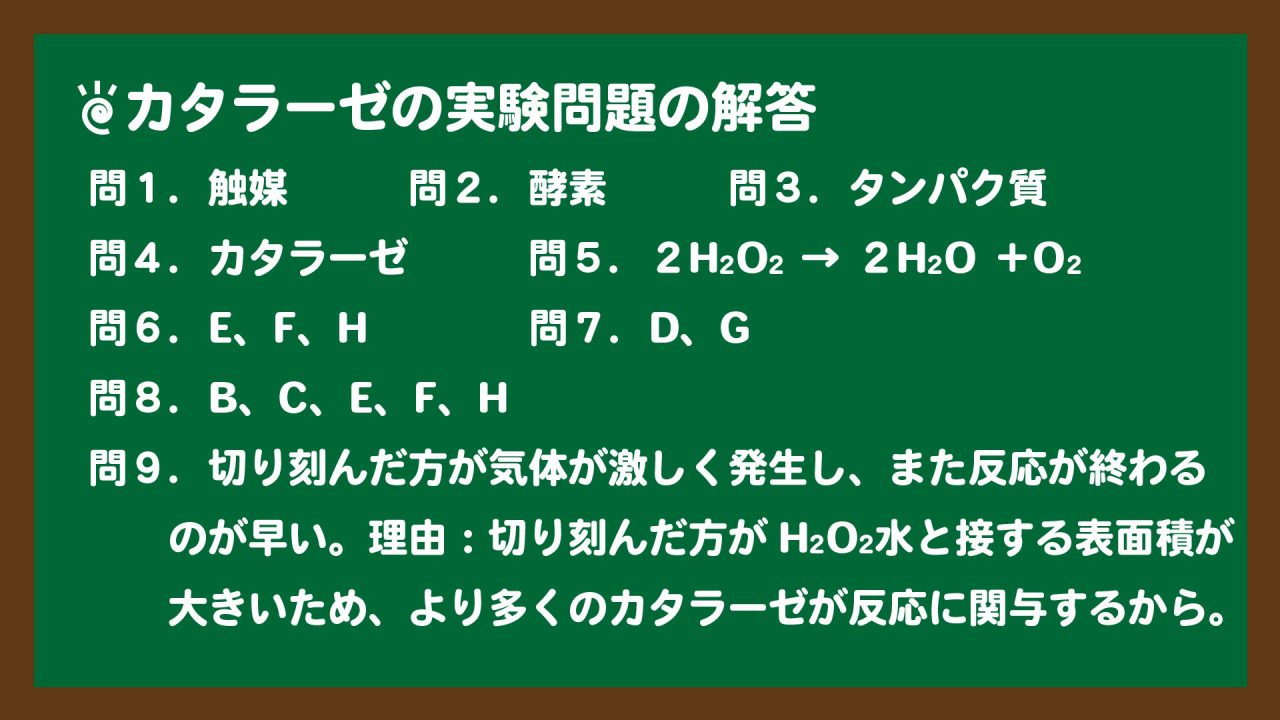 スライド2:カタラーゼの実験問題の解答