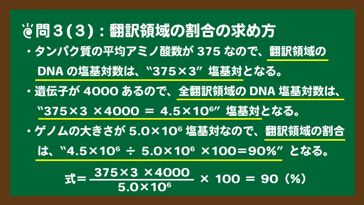 スライド13:翻訳領域の割合の求め方