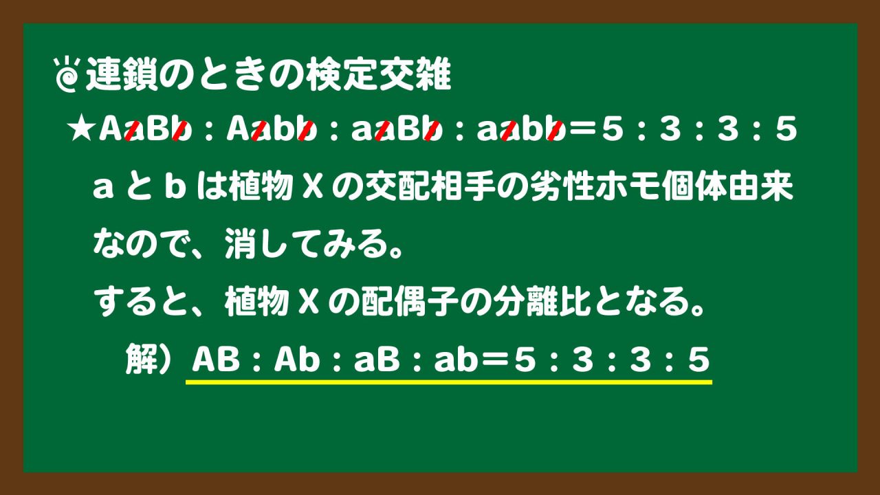 スライド8:連鎖と検定交雑|配偶子の分離比の求め方