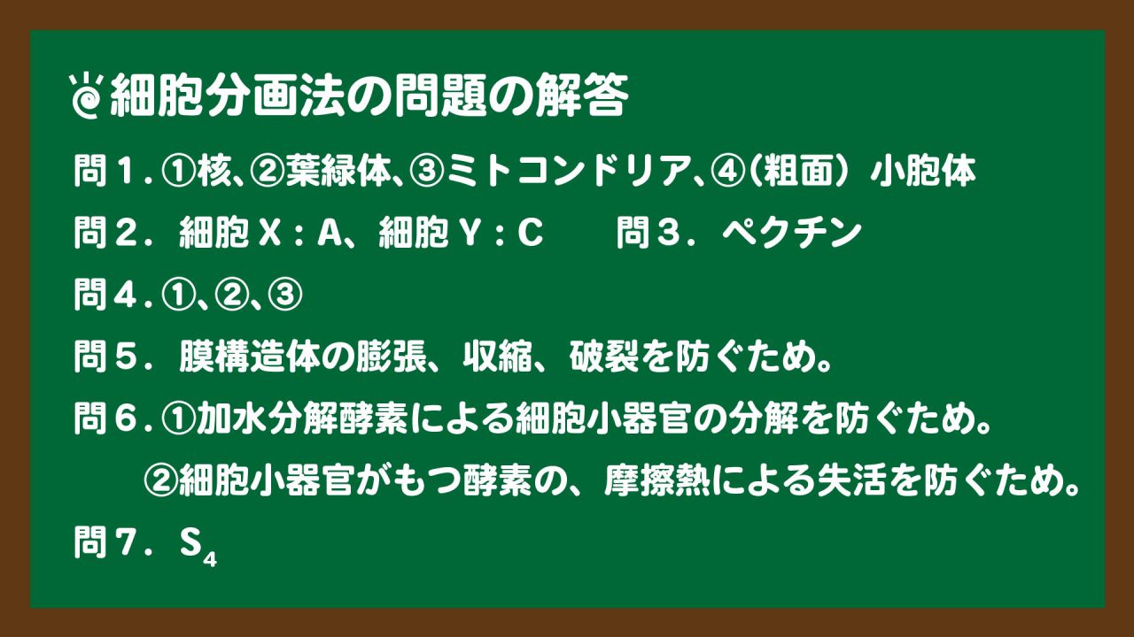 スライド2:細胞分画法の問題の解答
