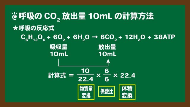 スライド６：問５条件B呼吸の二酸化炭素放出量10mLの計算方法