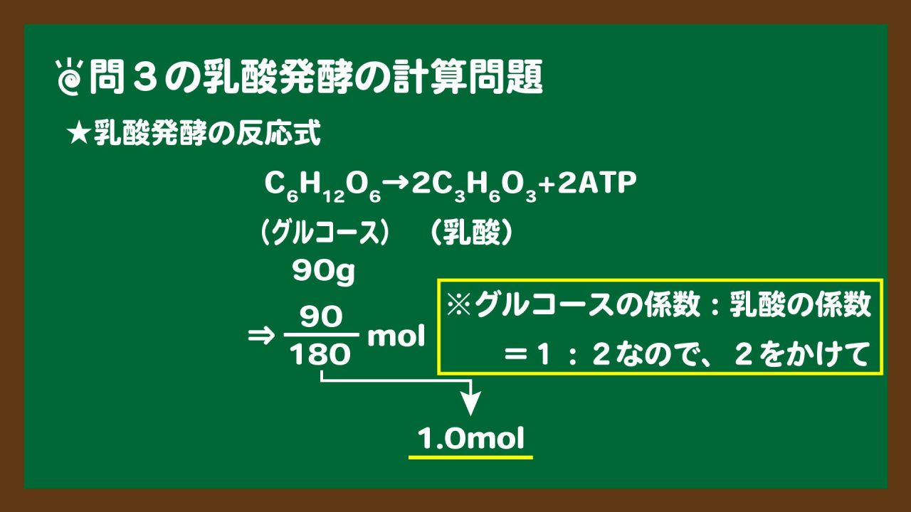 スライド4:問3の乳酸発酵の物質量計算