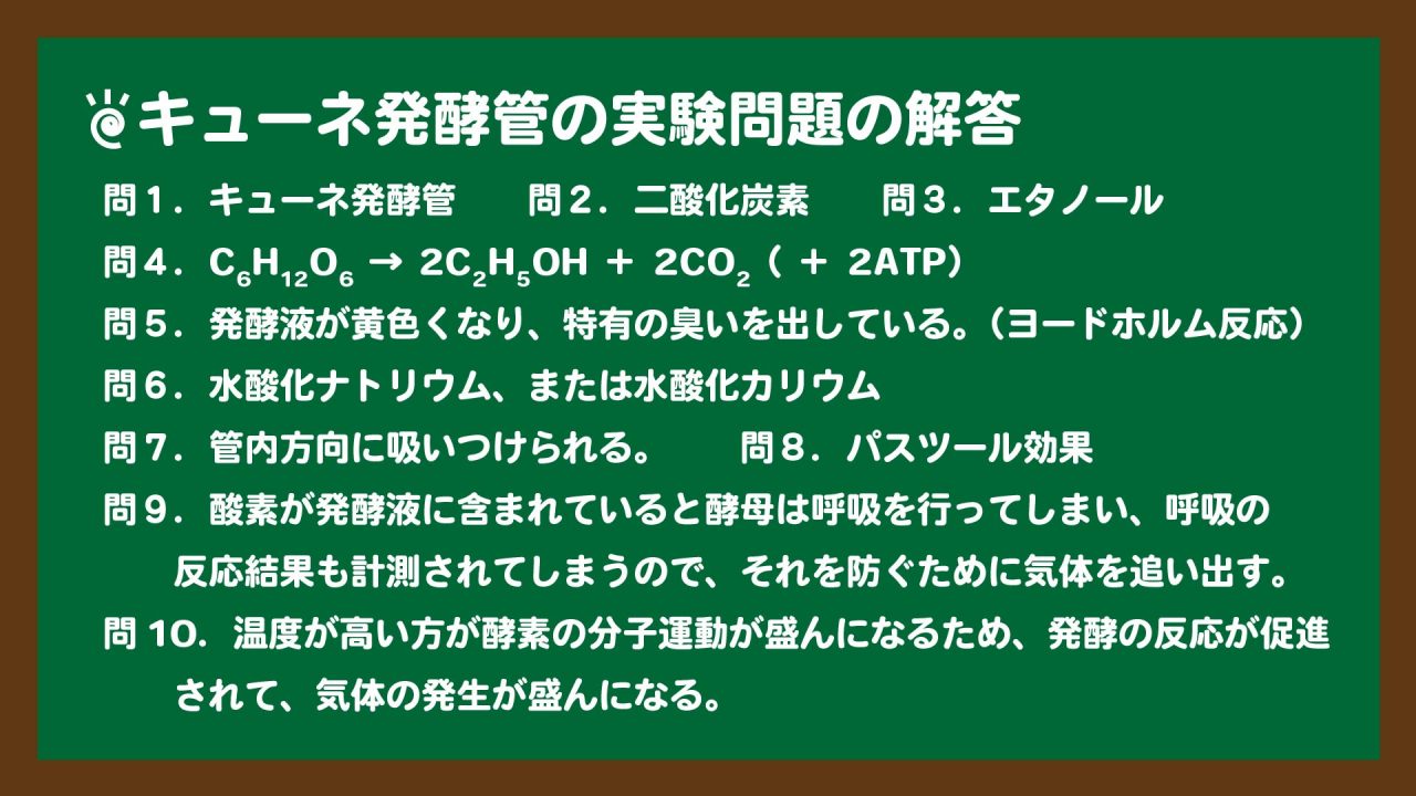 スライド2:キューネ発酵管の実験問題の解答