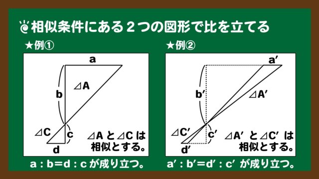 スライド４：相似条件にある２つの図形で比を立てる（例）